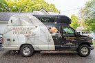 Negocio Grand Paws Pet Salon